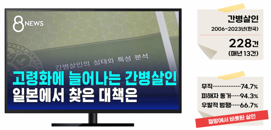 고령화에 늘어나는 간병살인